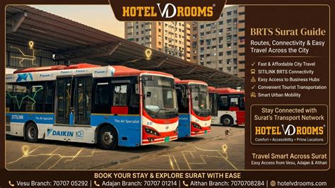 BRTS Surat: Complete Guide to Routes, Benefits, Connectivity...