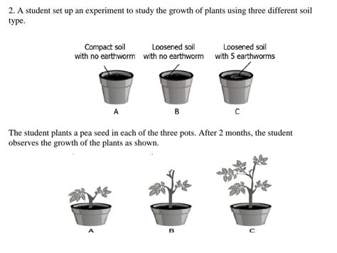 What can be the student's conclusion from this experiment? Justify your ...