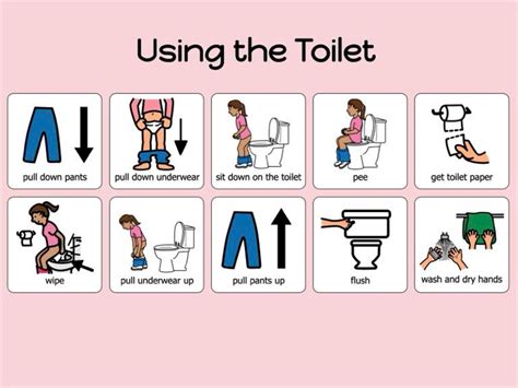 Potty Toilet Training Bathroom Visual Sequence Cue Routine for Girls ...