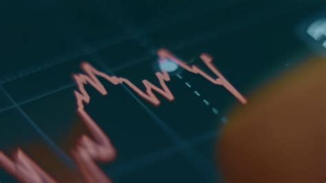 Matplot Real-Time Chart 的图像结果