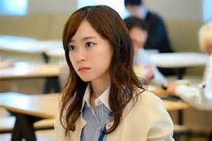 Image result for Example Graph for Linear Expression
