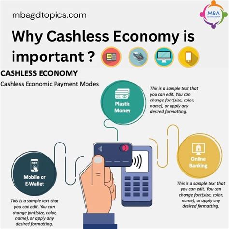 India's Journey towards a Cashless Economy: Digital India