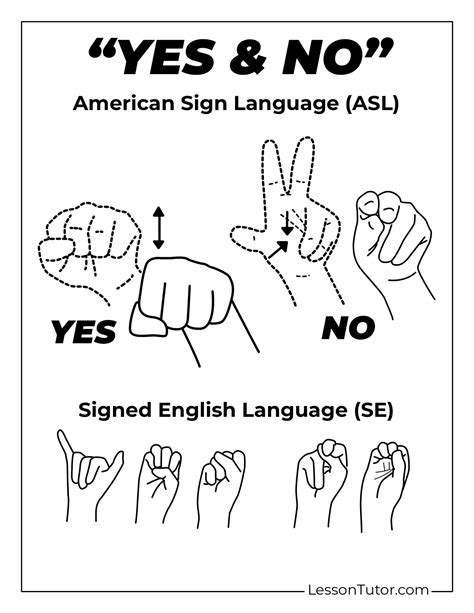 Asl Worksheets Sign Language Flashcards – Free Printable Worksheet