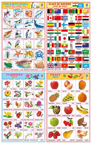 My Cut & Paste Chart Part - 1