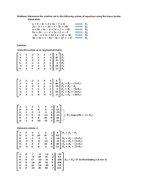 Image result for 6X6 Algorithms