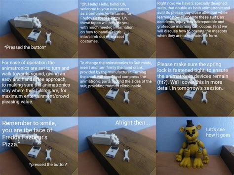 Image result for F-NaF Spring Lock Failure Explained