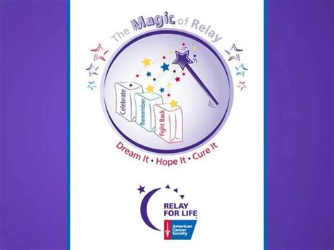 Image result for Introduction Emcee Name