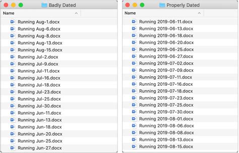 How Convert File Names to Dates 的图像结果