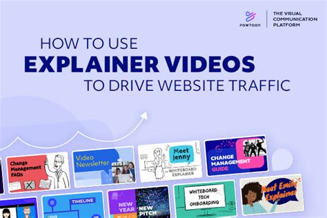 Image result for Website Explainer Video