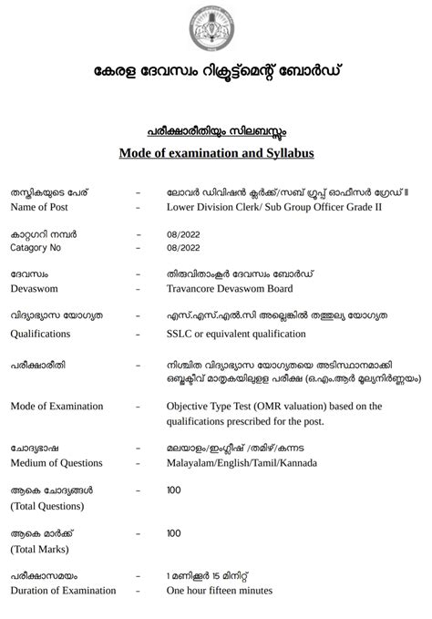 Kerala Devaswom Board LDC Syllabus 2022