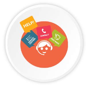 What is Enterprise Resource Planning? | Improsys