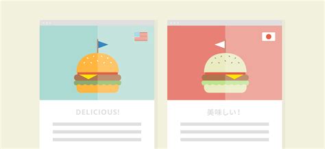 Image result for Localization vs Translation