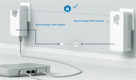 Image result for Devolo Tutorial