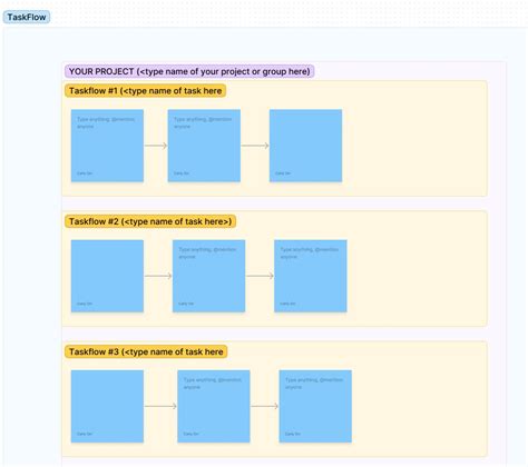 Image result for Figma Task Flow Design Tutorial