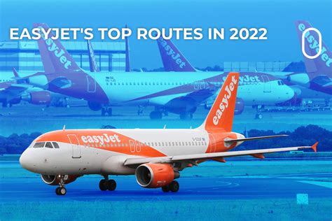 Image result for Easy Jet Destinations