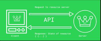Image result for JavaScript File System Access API