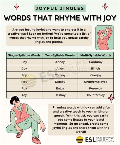 Words That Rhyme with Joy in the English Language - ESLBUZZ