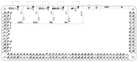 ZRNA Akso - Other Gear - Elektronauts