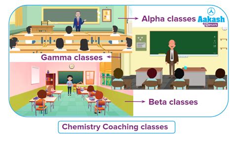 Individual and Average Oxidation states - Individual oxidation states ...