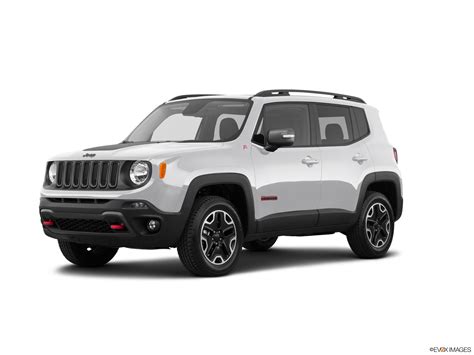 Jeep Renegade Trailhawk 2017 Review 2017 Jeep Renegade Review