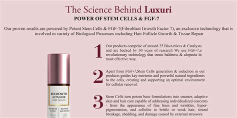 Luxuri: Where Science meets Luxury – Luxuri Skin Science