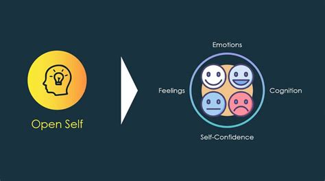 Image result for PowerPoint Slide Design and Animation