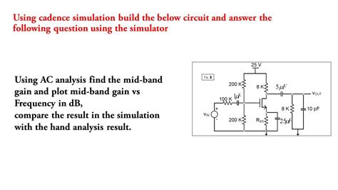 Cadence Simulation Tutorial 的图像结果