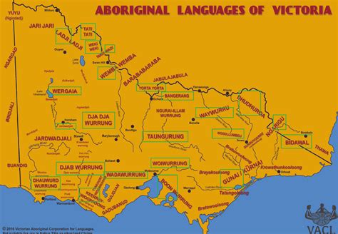 Language Revitalization In Indian Tribes
