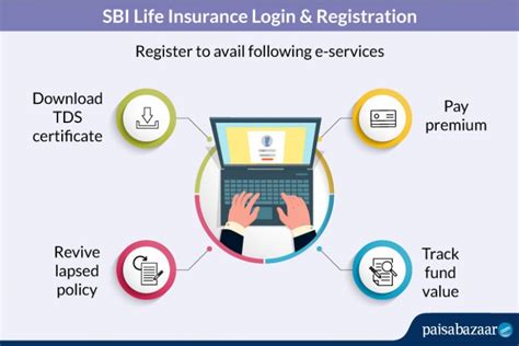 SBI Life Insurance Portal: Login & Registration Process