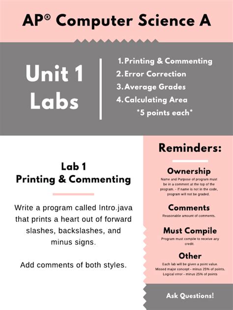Java Labs CodingBat Coors 的图像结果