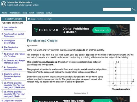 Image result for Interactive Mathematics Tutorials