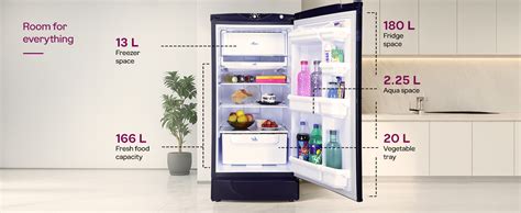 Godrej 180L 1Star 5 Years Comprehensive Warranty | New Launch ...