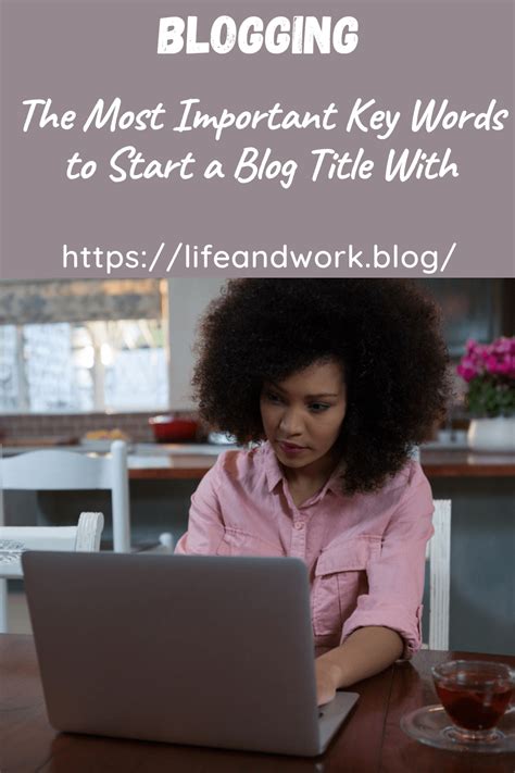 Blog Key Words 的图像结果