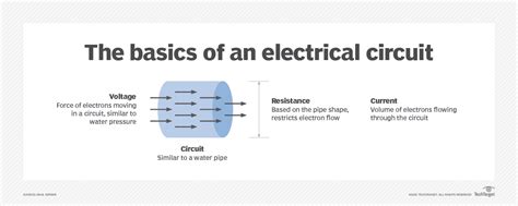 Image result for Electrical Reactance Formula
