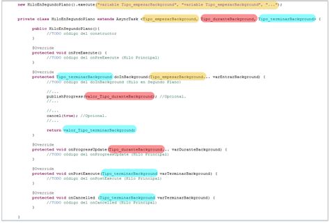 Image result for AsyncTask in Android