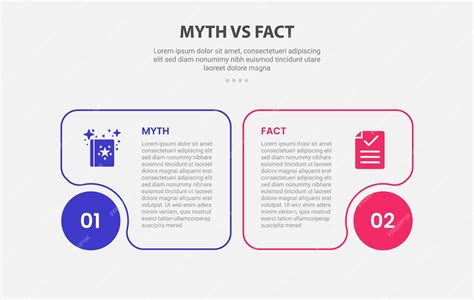 Wolf Myths And Facts: Separating Myth From Reality