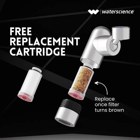 KTF Kitchen Tap Extender with Sediment and Dust Filter - Mini ...