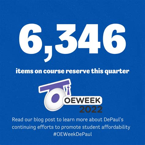 Open Education Week and Course Reserves - The Full Text