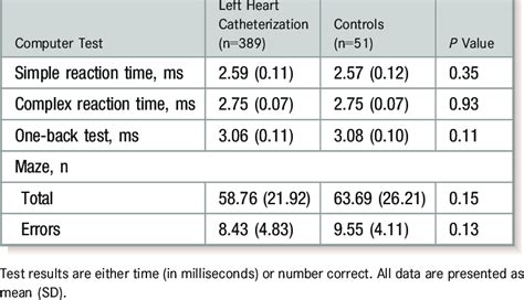 Image result for Computer Base Score