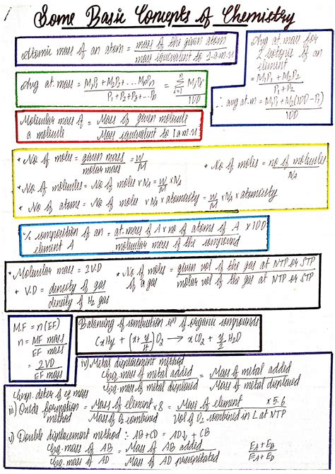 SOLUTION: Some basic concepts of chemistry formula sheet for neet and ...