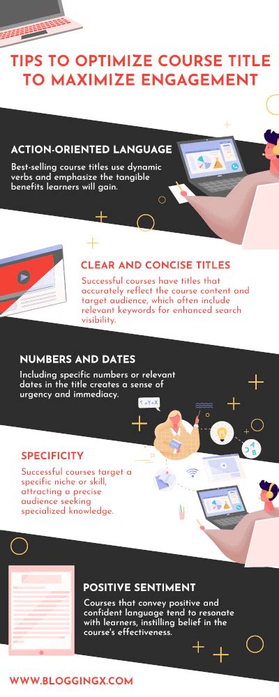 Image result for Coding Computer Tuition Name Ideas