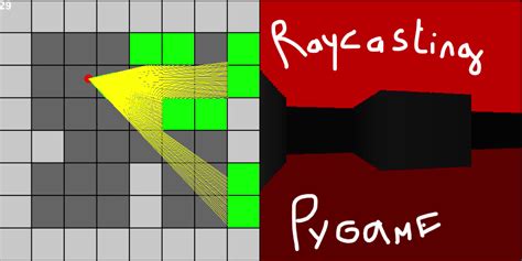 Image result for Python Pygame Raycasting