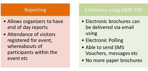 Conference Management System 的图像结果