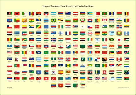 World Flags Labeled