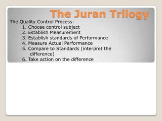 Quality Management System Process 的图像结果