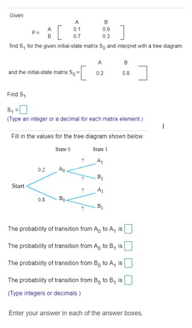 Solving a State Matrix 的图像结果