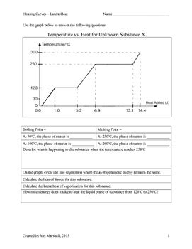 Image result for Python Programming Outlook