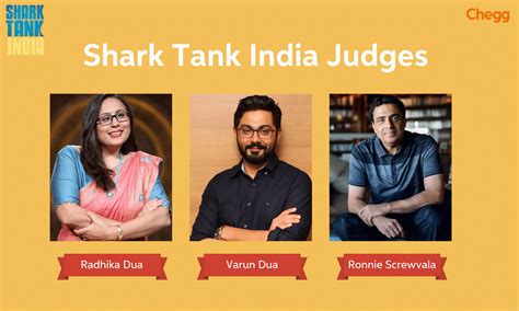 Shark Tank India Judges: Meet the Inspiring Experts (2025)