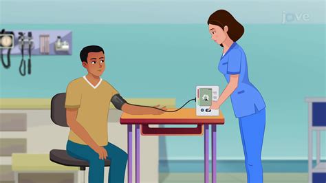 Video: Assessment of blood pressure in brachial artery(two-step method)
