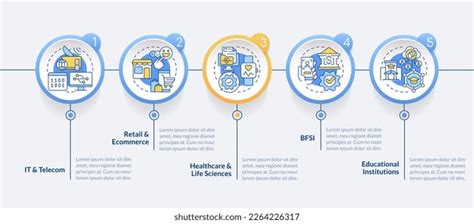 Image result for End-User Development